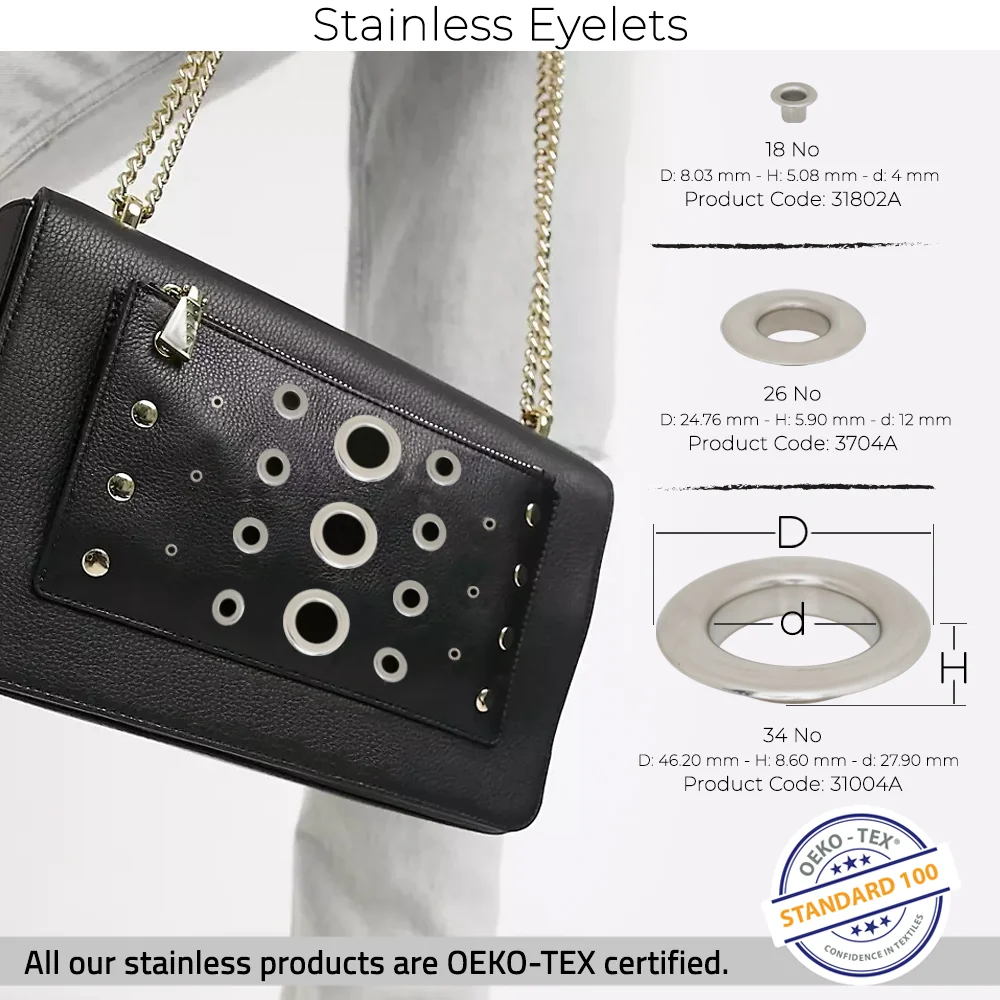 New Production - Stainless Eyelets